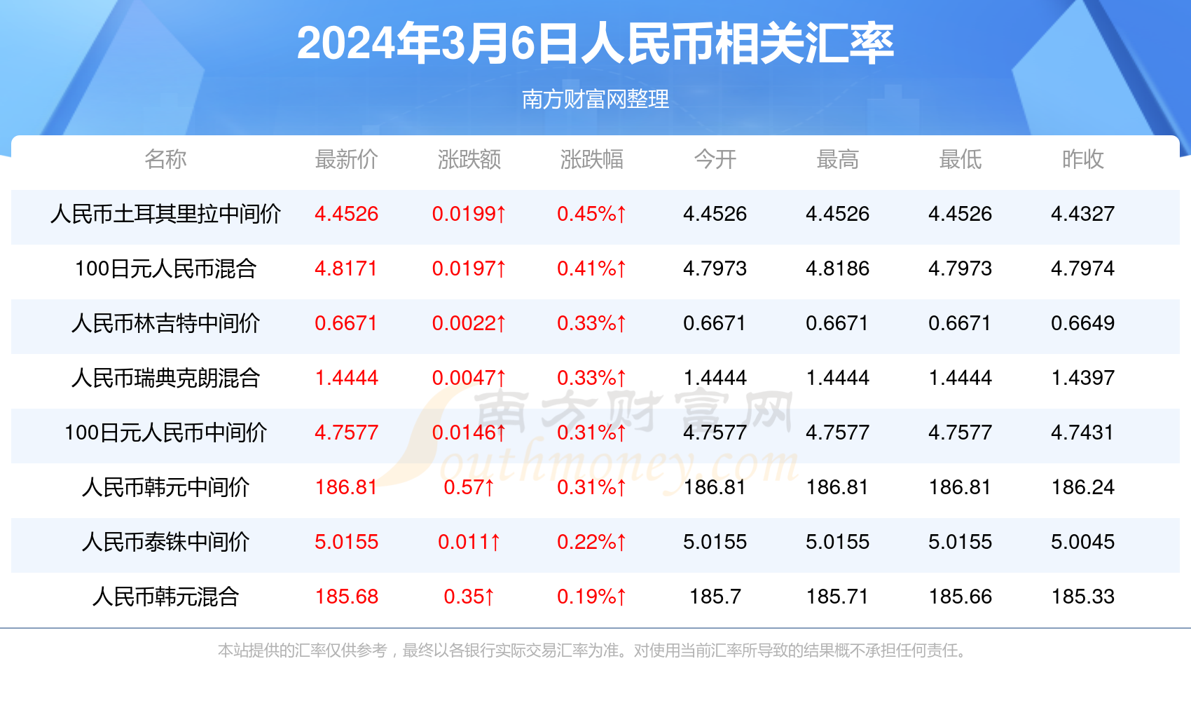 2024澳门今晚开奖号码香港记录|精选解析解释落实,澳门今晚开奖号码与香港记录的精选解析，落实与解释