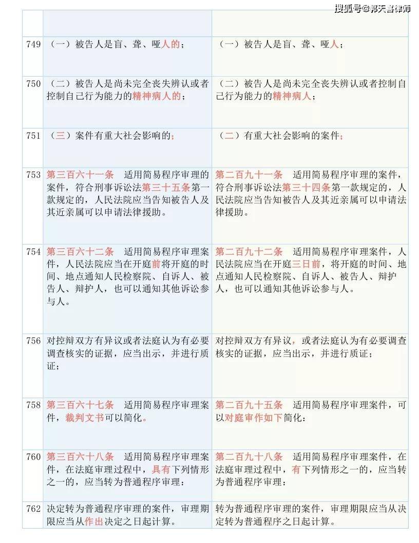 澳门一码一肖一待一中直播|词语释义解释落实,澳门一码一肖一待一中直播，词语释义与解释落实的探讨