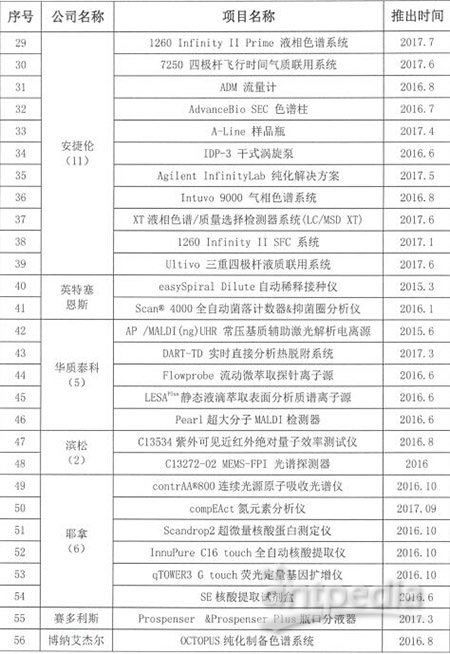 62827bcσm查询澳彩资料大全|公开解释解析落实,澳彩资料大全查询与解析落实，深度探索62827bcσm关键词
