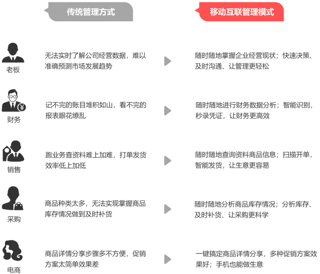管家婆100%中奖|构建释义解释落实,管家婆100%中奖，构建释义、解释与落实