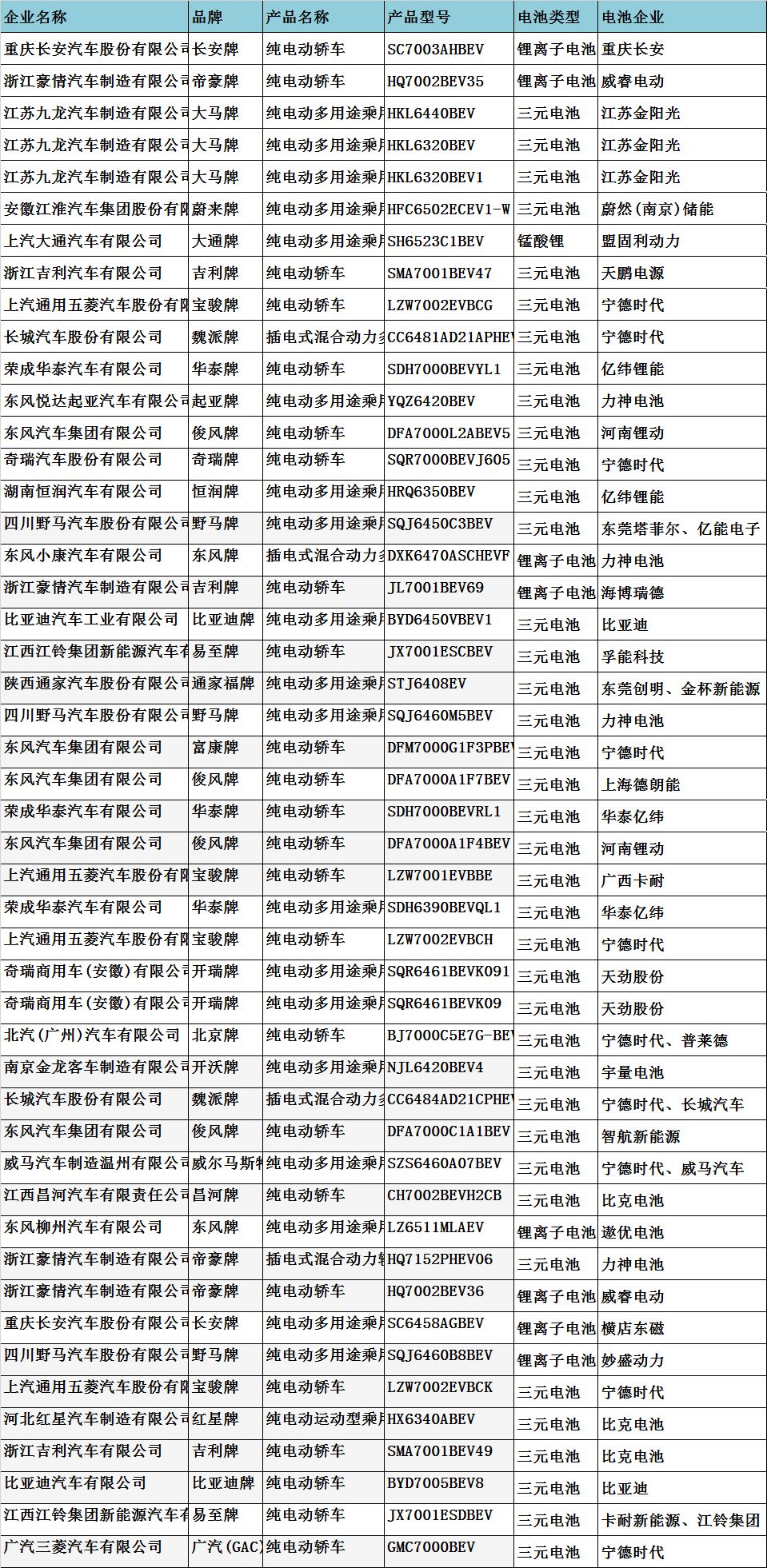 新闻 第9页