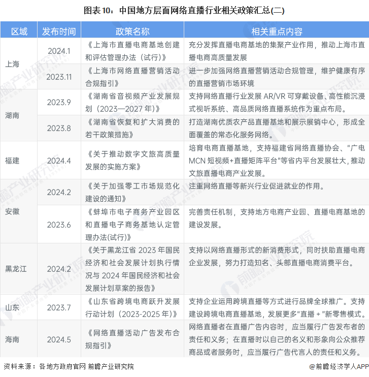 新闻 第8页