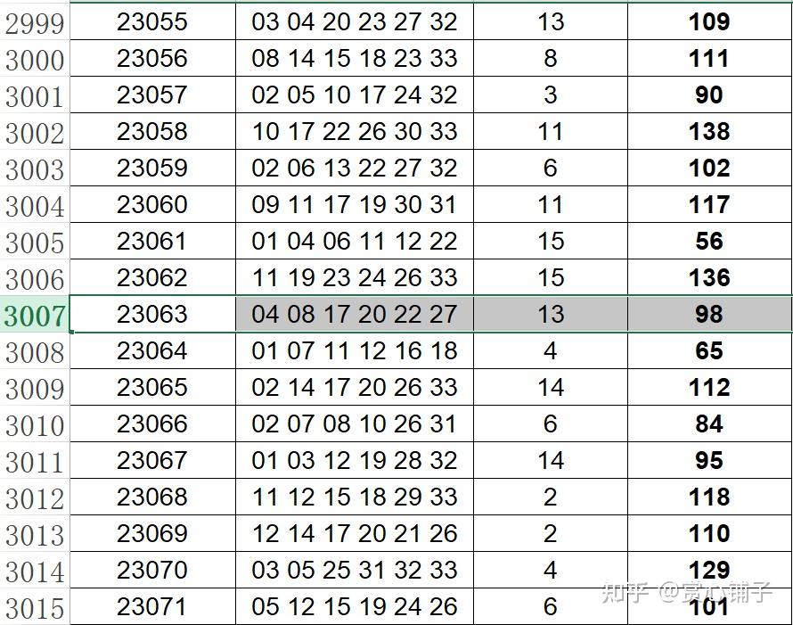 澳门彩开奖结果2025开奖记录|精选解析解释落实,澳门彩开奖结果2025年开奖记录与精选解析，深入解析与落实策略