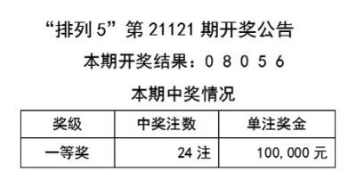 新澳天天彩免费资料2024老|构建释义解释落实,关于新澳天天彩免费资料与构建释义解释落实的探讨——警惕违法犯罪问题