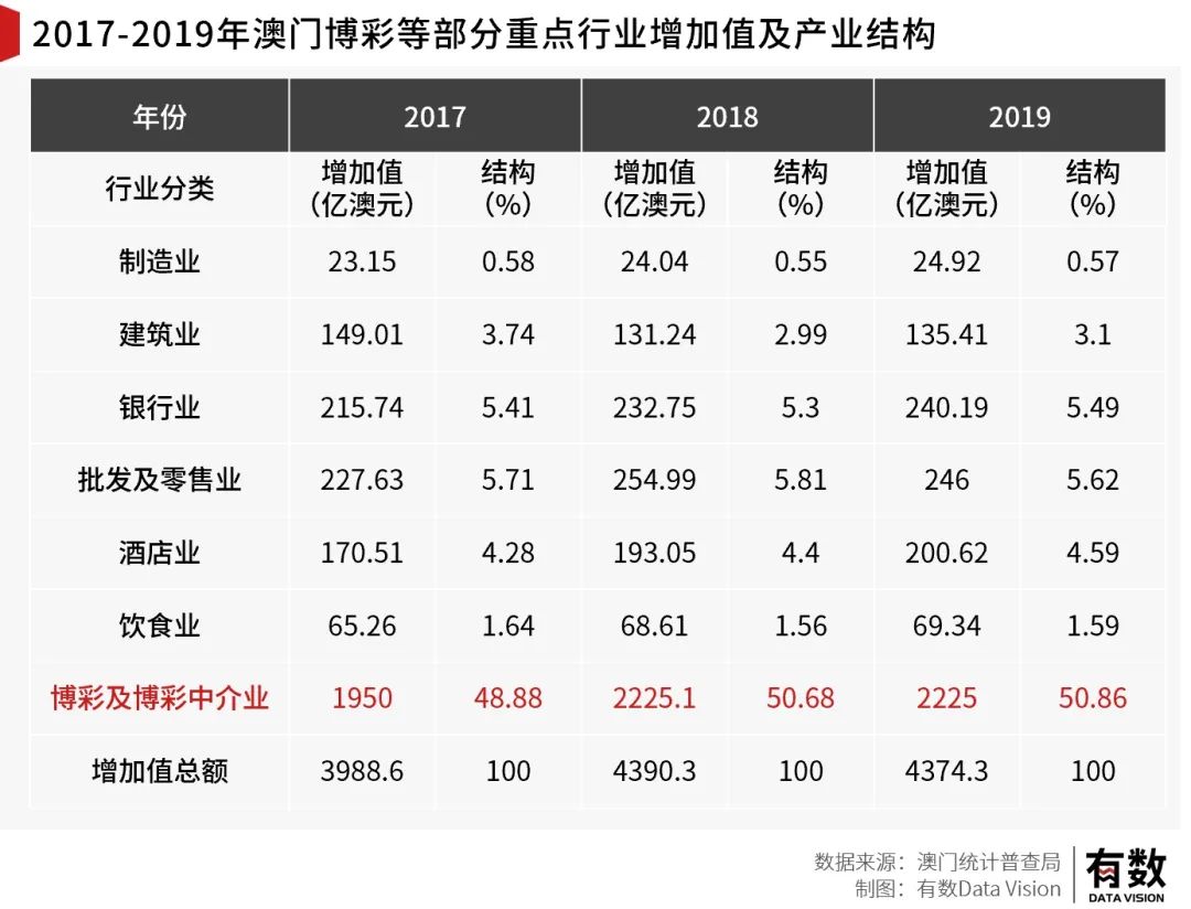 2025年新澳门开奖结果|构建释义解释落实,新澳门开奖结果解读与构建释义解释落实策略