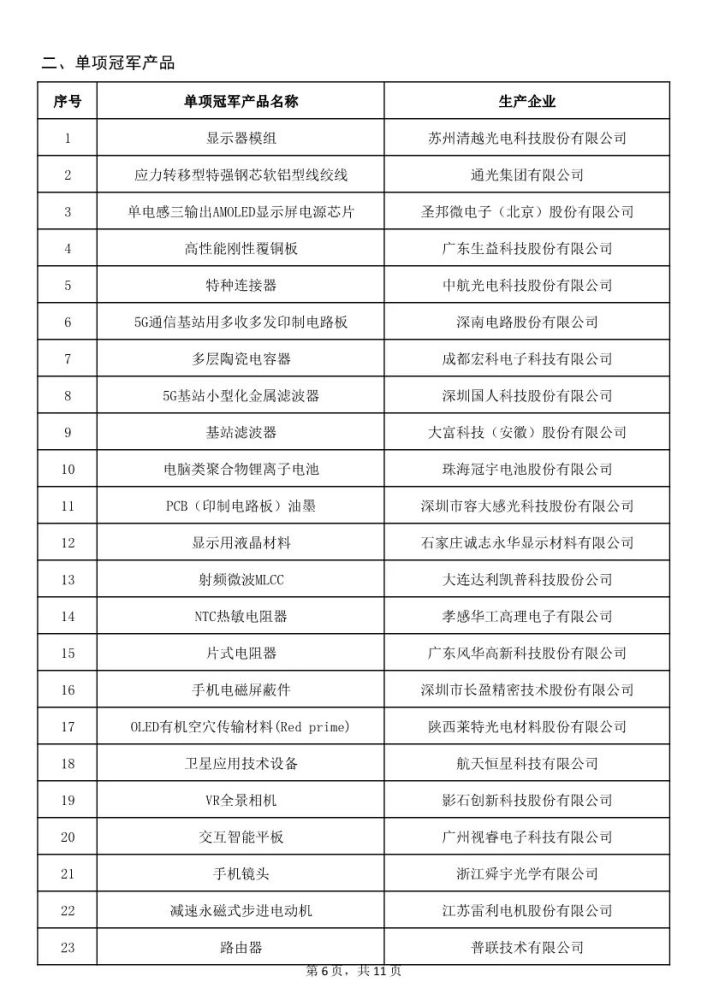 新澳门2024历史开奖记录查询表|公开解释解析落实,新澳门2024历史开奖记录查询表，公开、解释、解析与落实