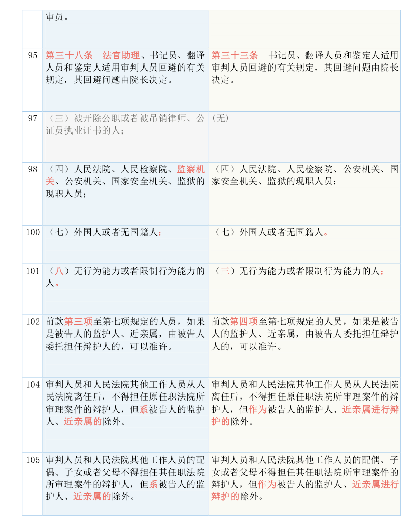 7777788888管家婆凤凰|词语释义解释落实,关于7777788888管家婆凤凰的词语释义与解释落实